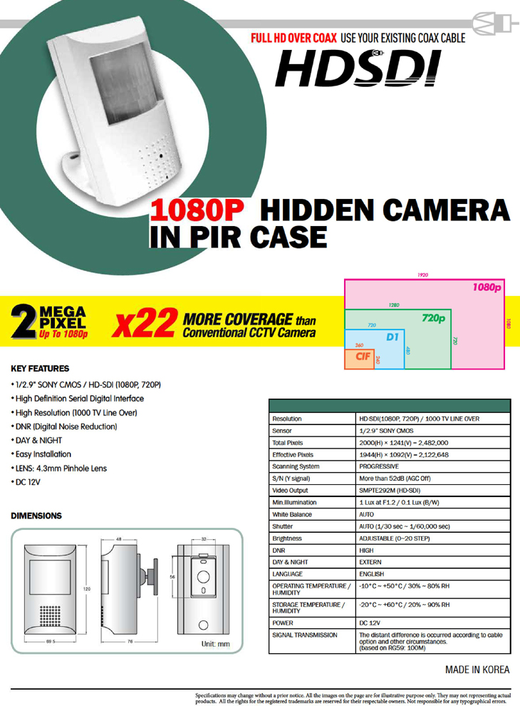 Covert PIR 1080p Full HD Hidden Camera