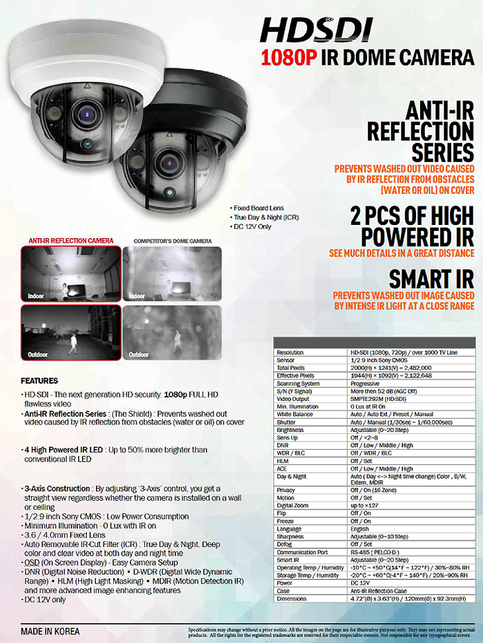 No Haze Anti IR Reflection Night Security IR Camera