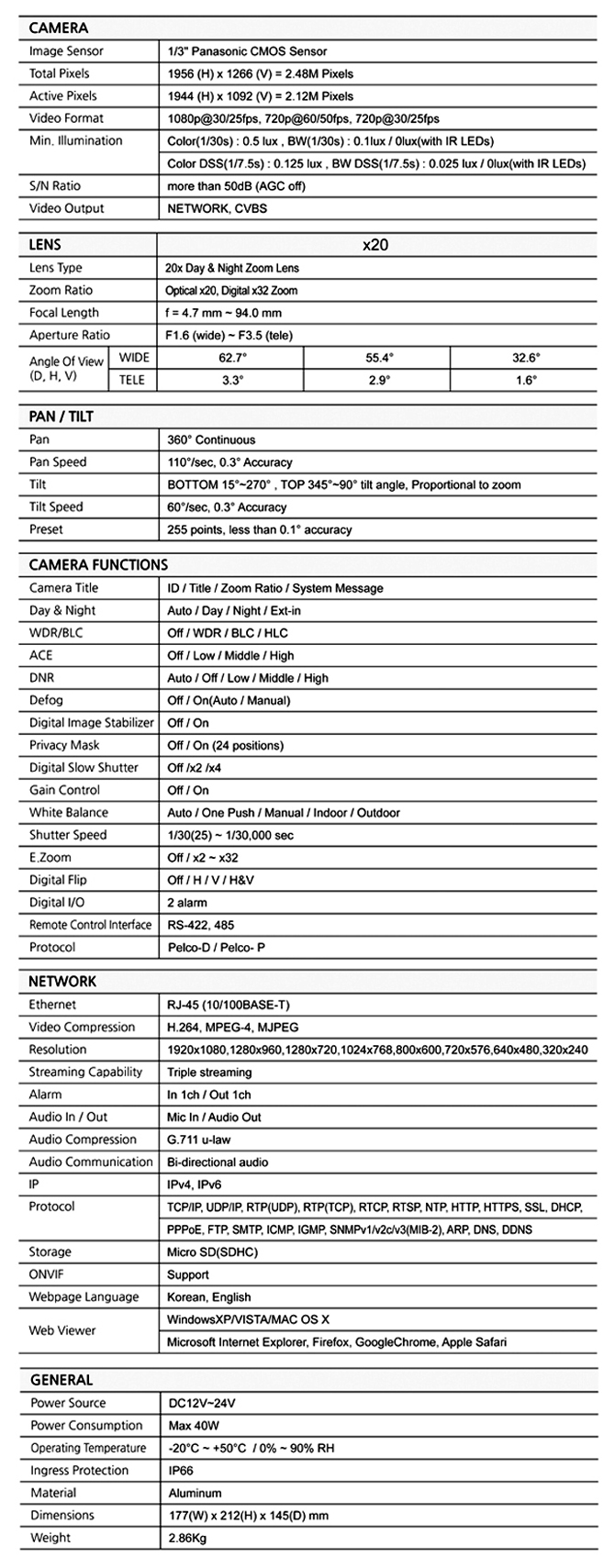 network IP vehicle video camera