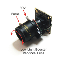 0.00008 Lux  low light board camera w/ Auto Iris Varifocal Lens --- click to enlarge ---