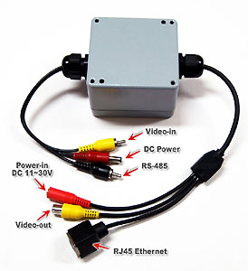 click to enlarge... Analog to IP signal converter