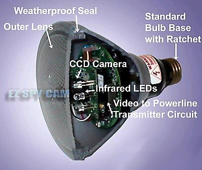 bulb camera outdoor