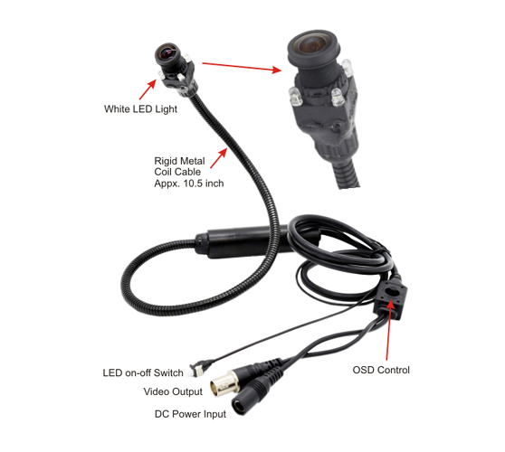 endoscope inspection camera