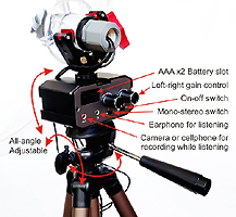 parabolic listening device, Bionic Ear, Monster ear, Parabolic dish amplifier, wildlife observation