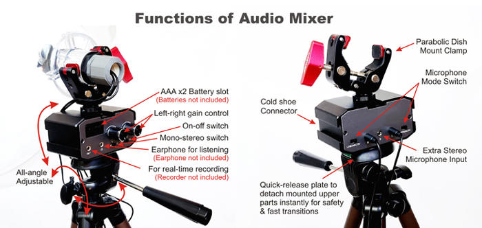 parabolic microphone, nature sound, field recording, wildlife recording equipment, outdoor audio recording equipment