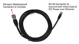 IP mobile ptz camera, poe PTZ camera, POE mobile ptz camera