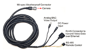 poe ptz camera, mobile IP ptz camera, vehicle ptz camera IP POE