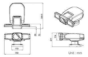 mobile video surveillance, IP ptz video security