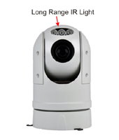 mobile video surveillance