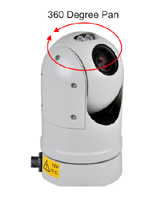 vehichle video surveillance PTZ camera
