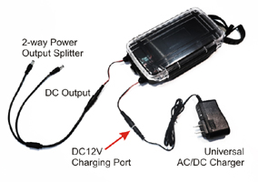 DC 12V portable rechargeable battery pack, waterproof DC power bank, waterproof marina 5v battery power bank