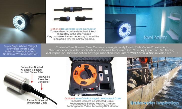 sea drop underwater camera long range underwater LED light