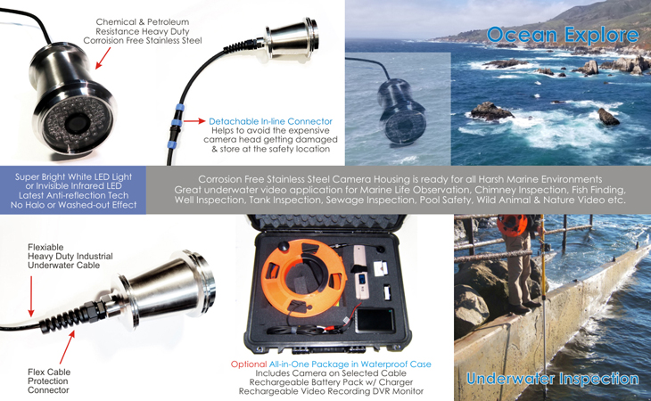 long range LED S-Booby premium underwater video camera