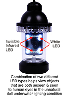 rotating underwater rescue camera system