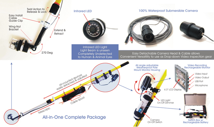 Corrode Free Polycarbonate Telecopic Pole Video Inspection System