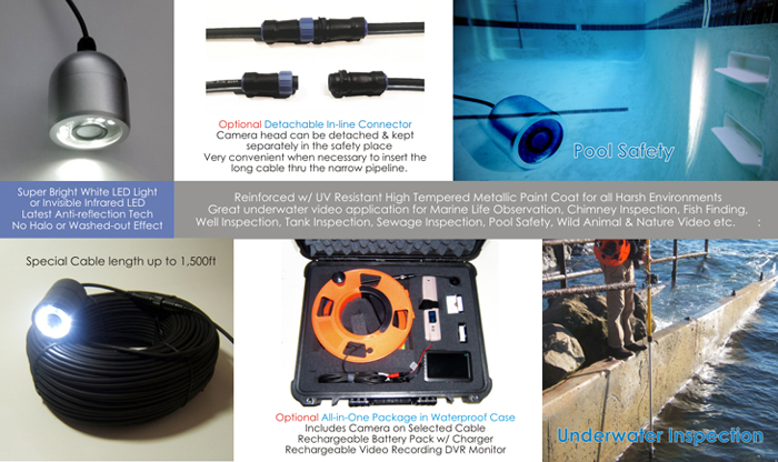 underwater inpection pool safety video camera system